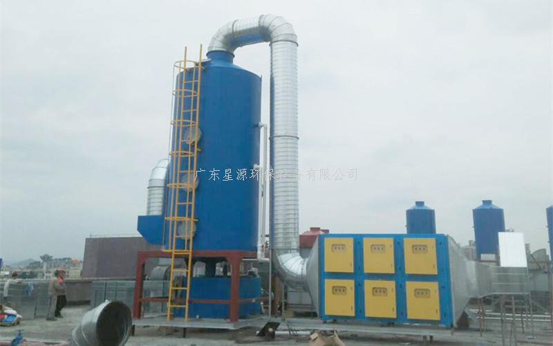什么是噴淋塔，噴淋塔的工作原理